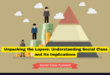 Unpacking the Layers Understanding Social Class and Its Implications