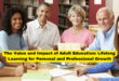 The Value and Impact of Adult Education Lifelong Learning for Personal and Professional Growth